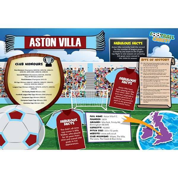 FOOTBALL CRAZY ASTON VILLA (CRF400)